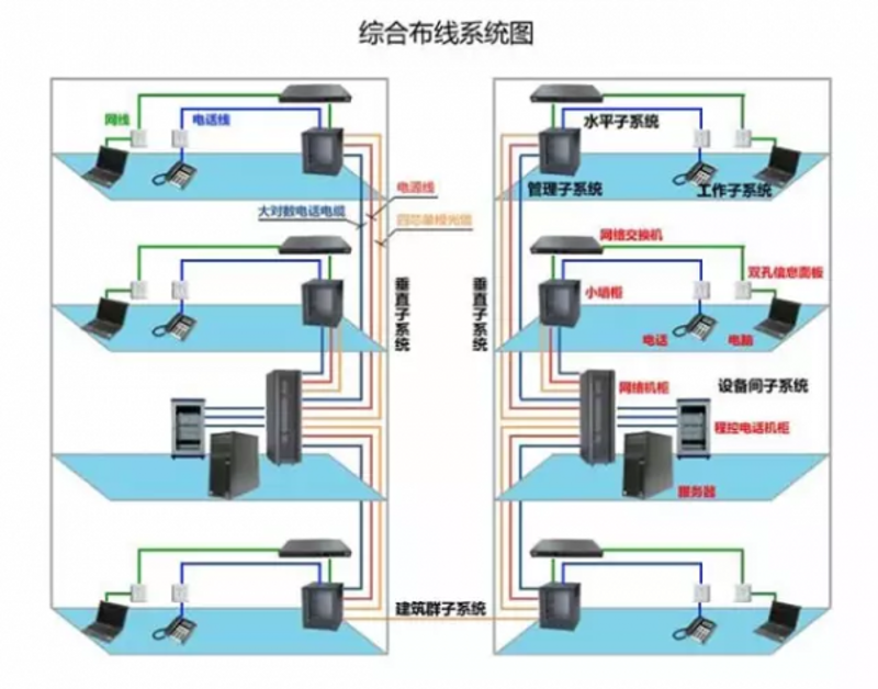 深度剖析：电子系统集成的优劣势与应用案例